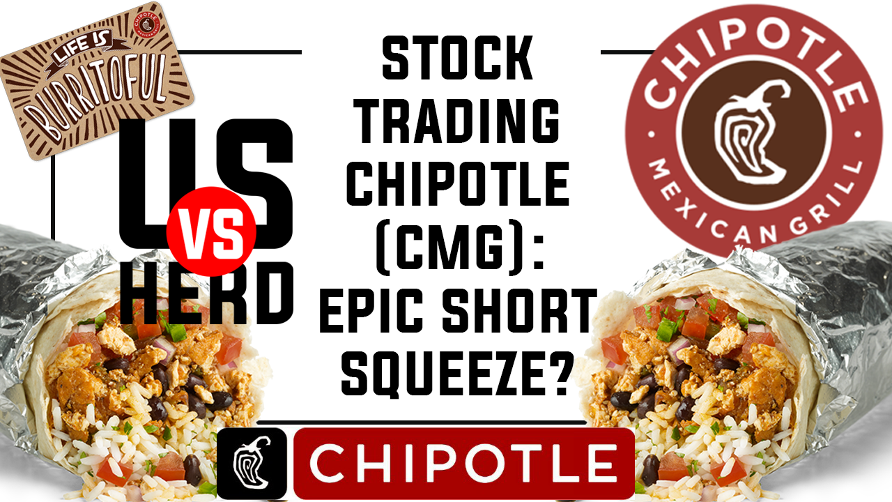 Stock Trading Chipotle (CMG): Epic Short Squeeze?!