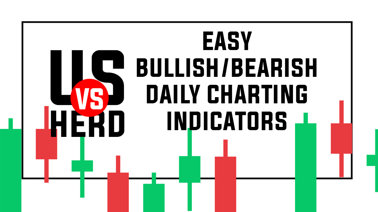 Easy Bullish or Bearish Stock Charting Technical Indicators & Patterns