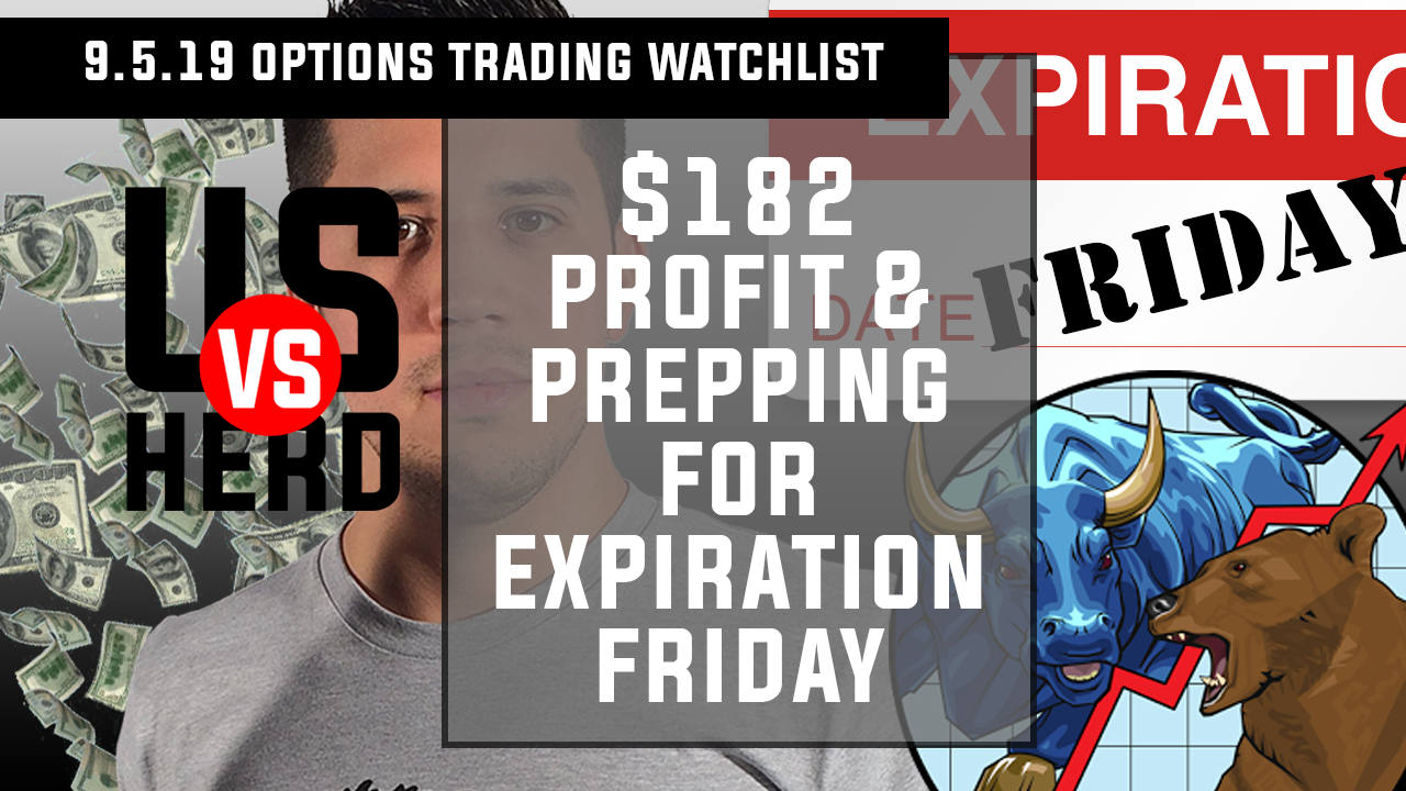 +$182 Profit Today & Prepping For Expiration Friday – UvH Options Trading Watchlist