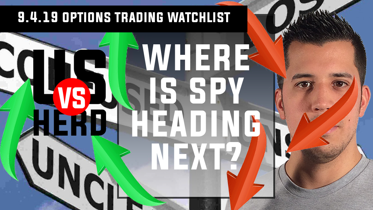 Where Is SPY Heading Next? – UvH Options Trading Watchlist
