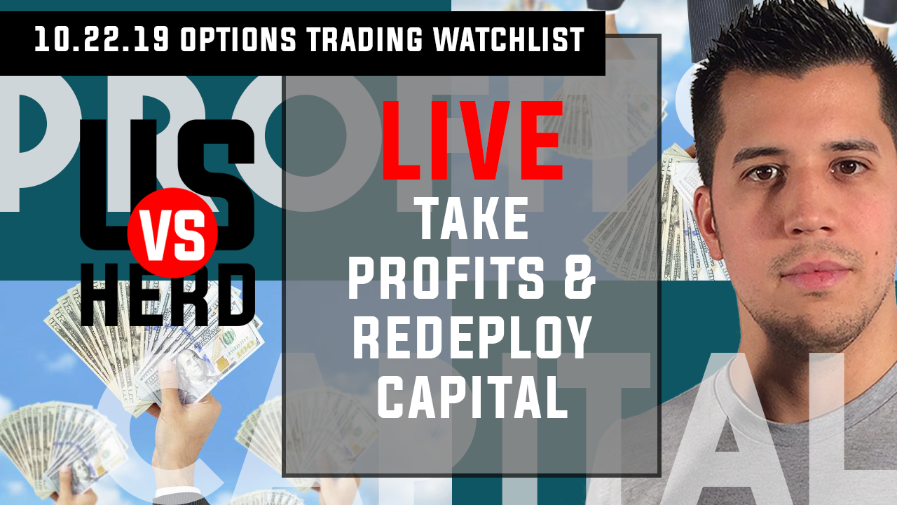 Take Profits & Redeploy Capital – Options Trading Live – UvH Watchlist