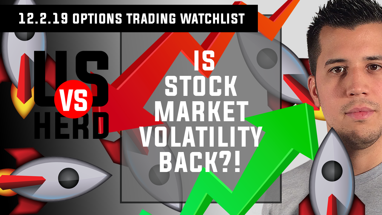Is Stock Market Volatility Back?! – UvH Options Trading Watchlist